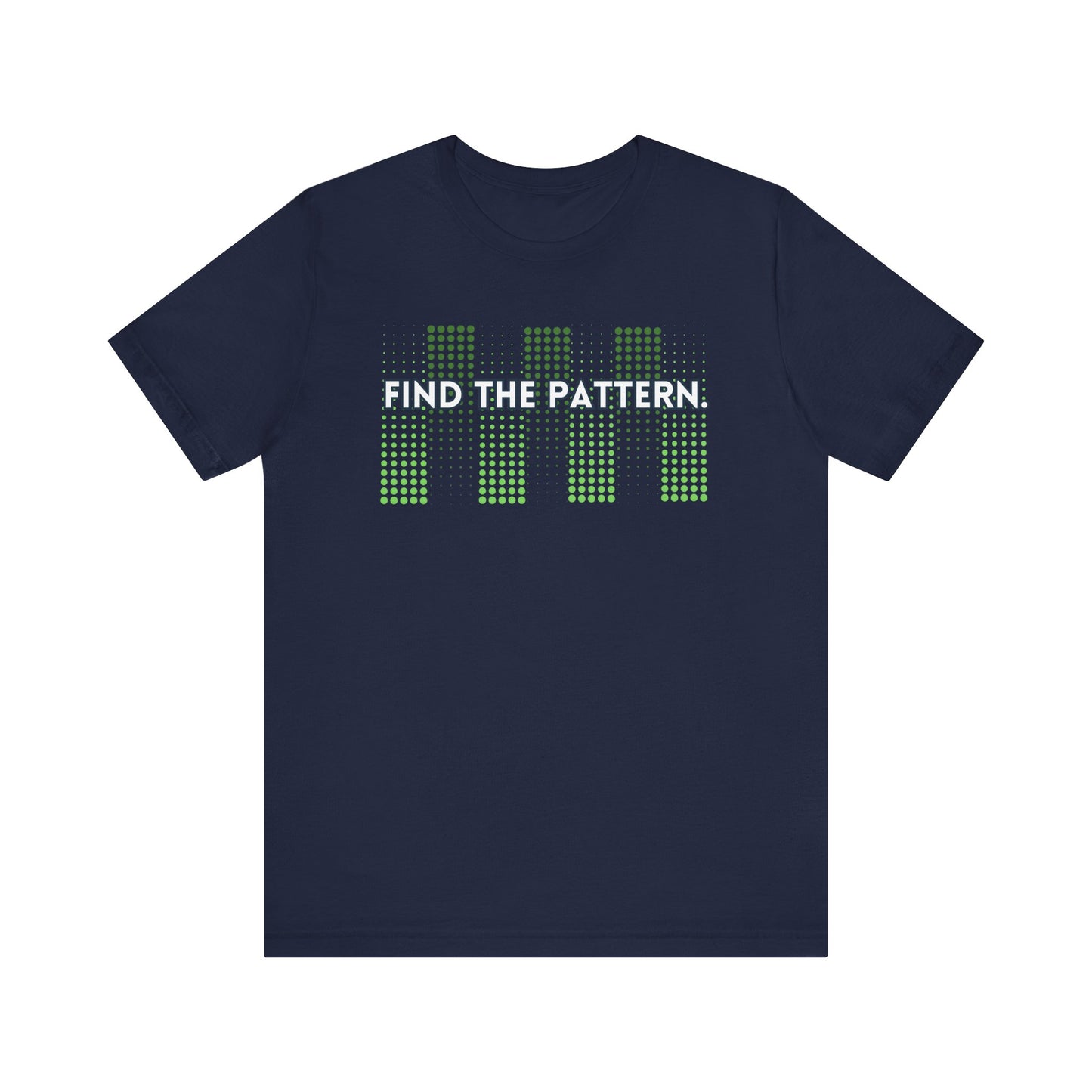 Find the pattern