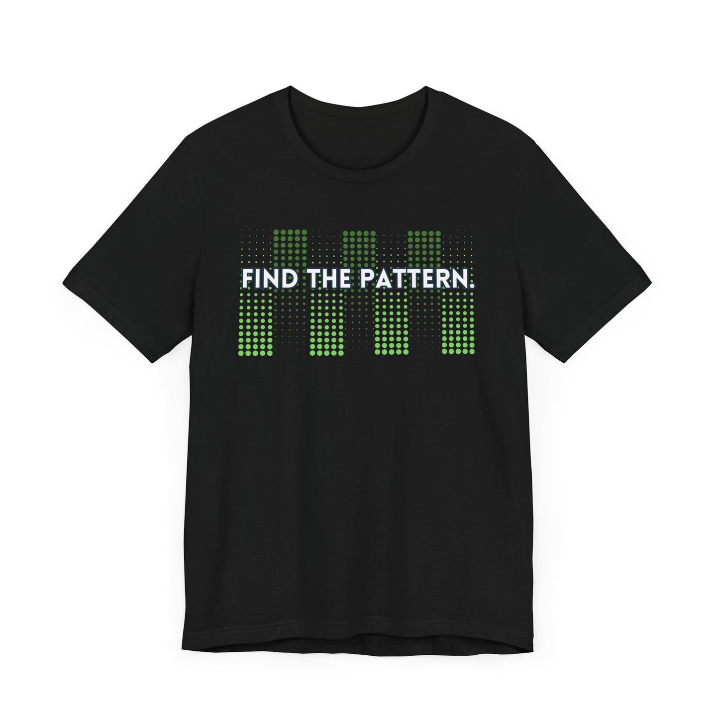 Find the pattern