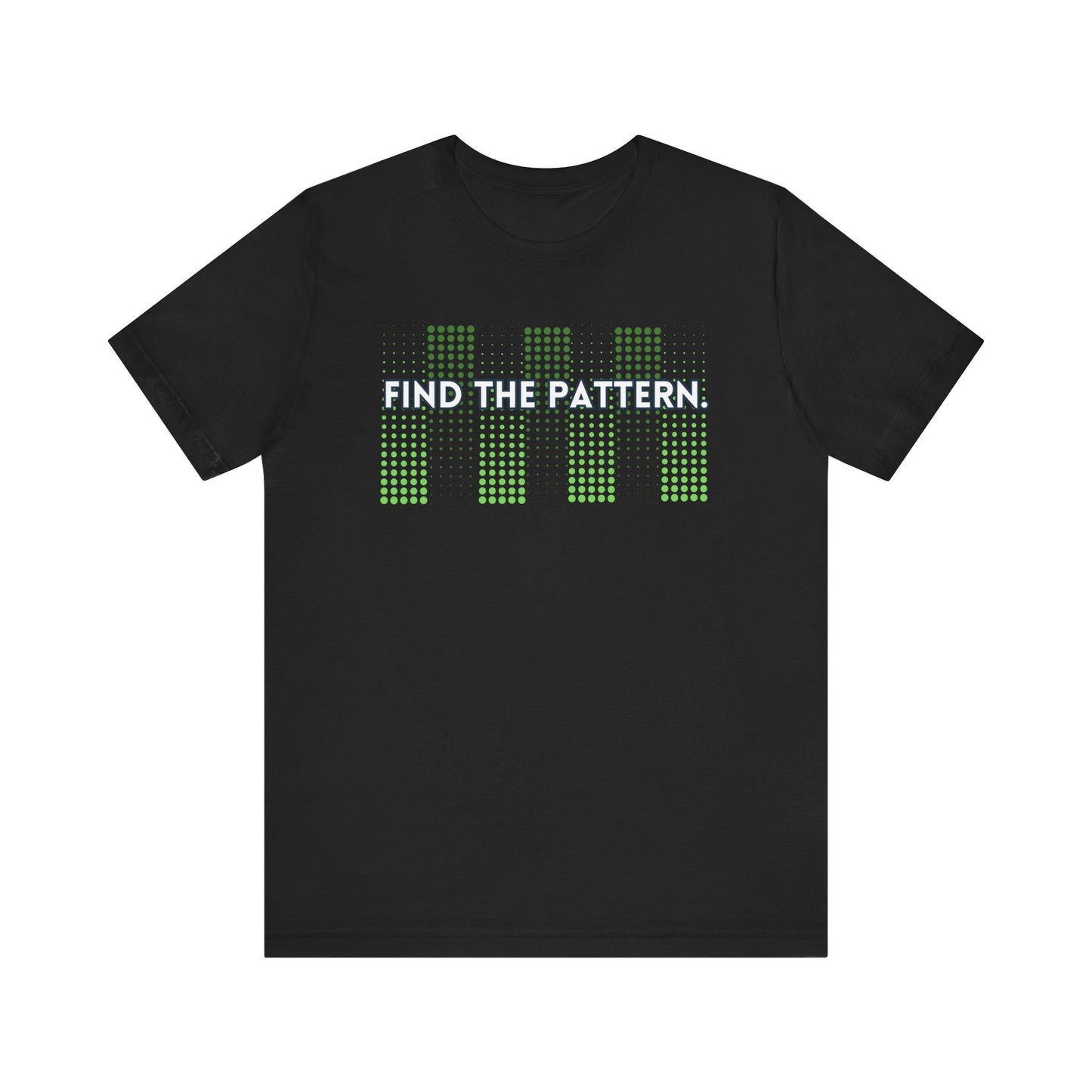 Find the pattern