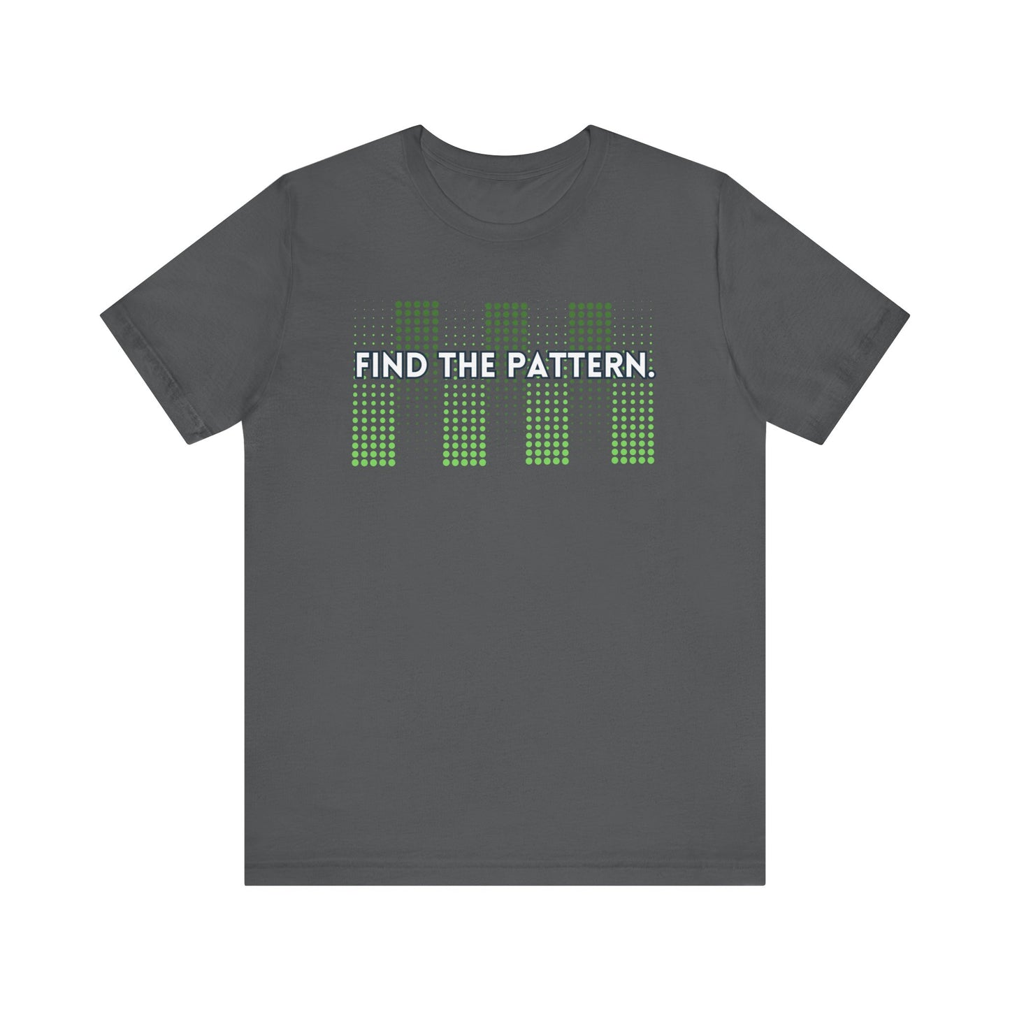 Find the pattern